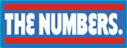 Numbers